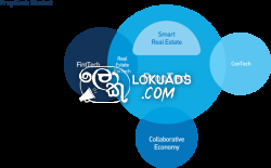 Proptech: Revolutionizing the Real Estate Industry